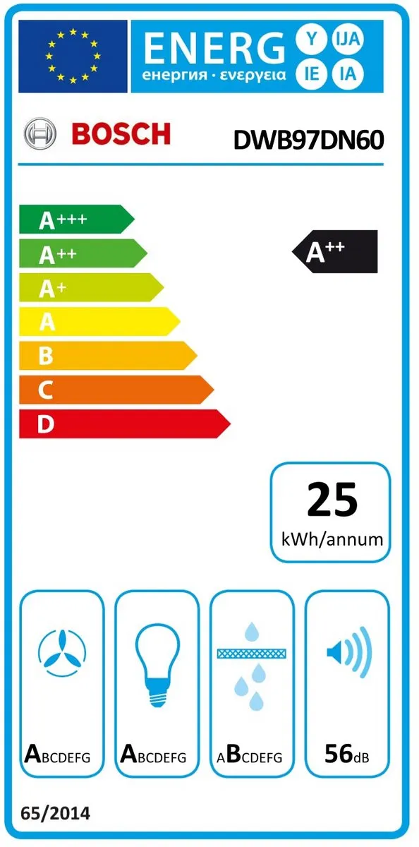 Bosch DWB97DN60 - Serie 6 - Afzuigkap - Wandschouwkap - 90 cm - Zwart - Energielabel A