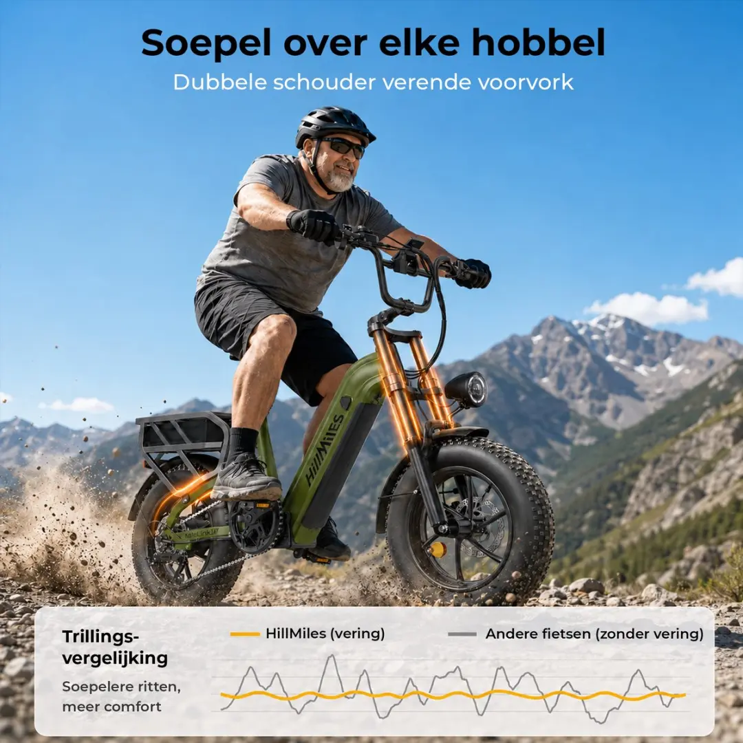 HillMiles MileLink 1 Elektrische Fiets 250W - Groen