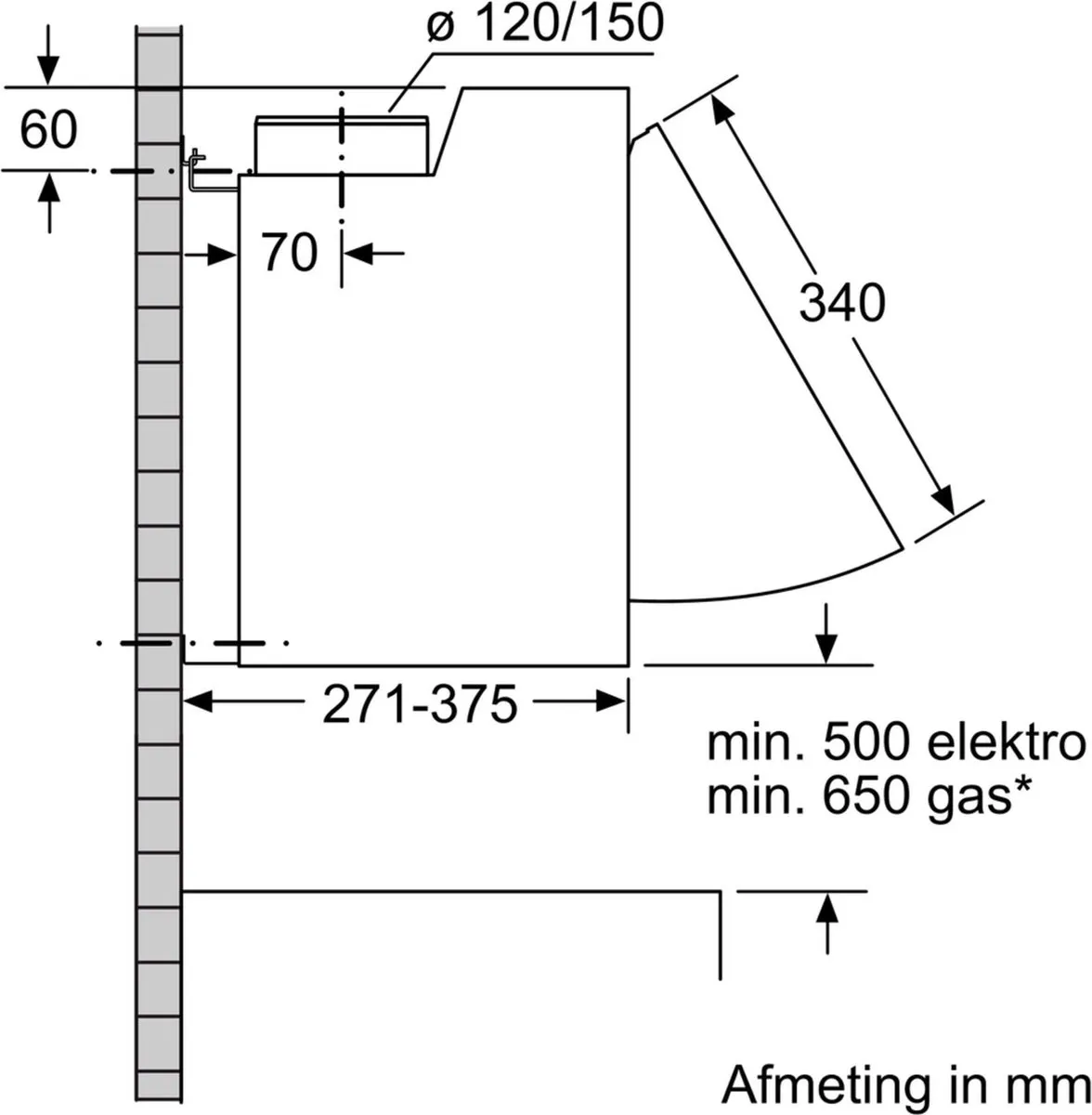 Siemens iQ100 LE63MAC00 Integreerbare Afzuigkap 60cm