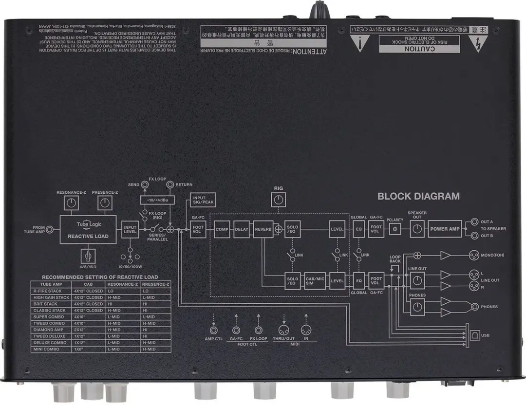 BOSS WAZA Tube Amp Expander - Zwart - afbeelding 3 van 4