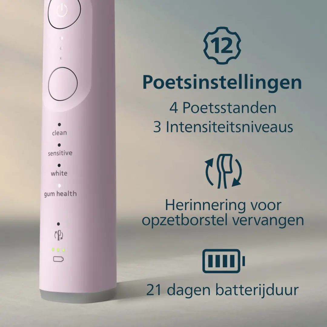 Philips Sonicare 7500 HX7422/06 Elektrische Tandenborstel - Roze