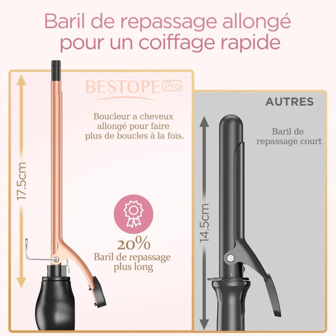ECTEATOY Professionele Krultang 9mm - Keramisch & Toermalijn - 140-230°C - Roségoud