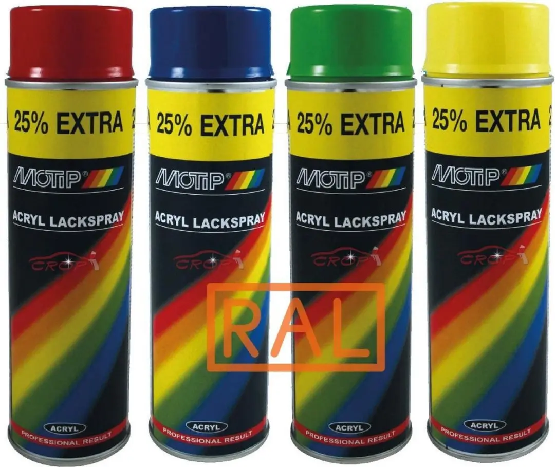 Motip RAL 1018 Acryl Spuitbus 500ml