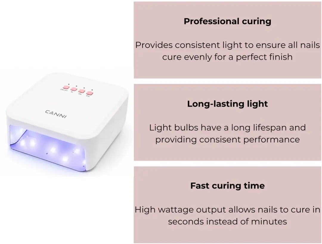 Canni UV LED Nagellamp 48W - 14x14cm