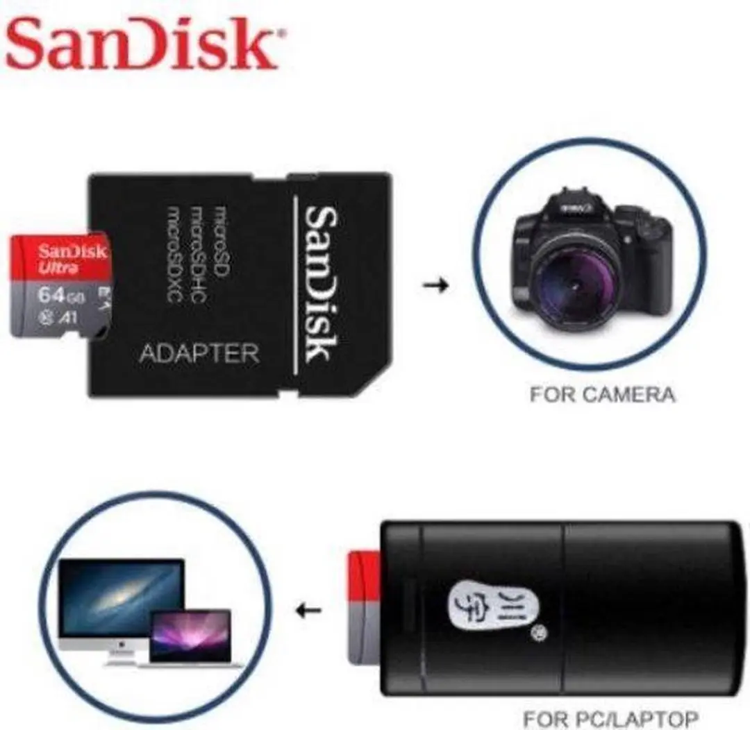 SanDisk 128GB microSD ULTRA UHS-I A1 - 128GB