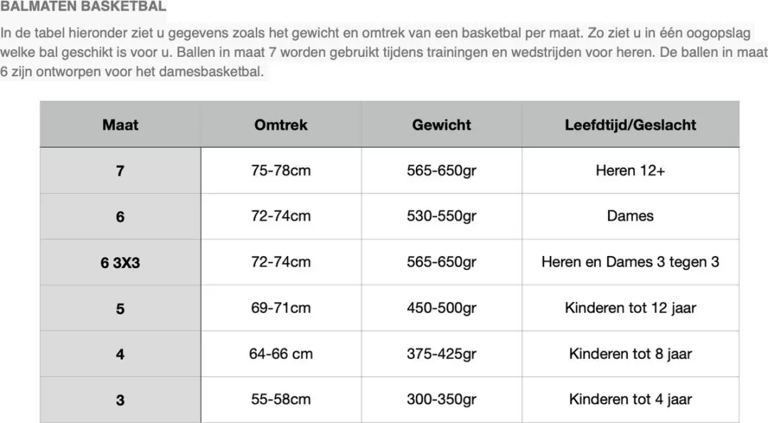 Wilson WNBA Authentic Outdoor Basketbal 5 - Oranje