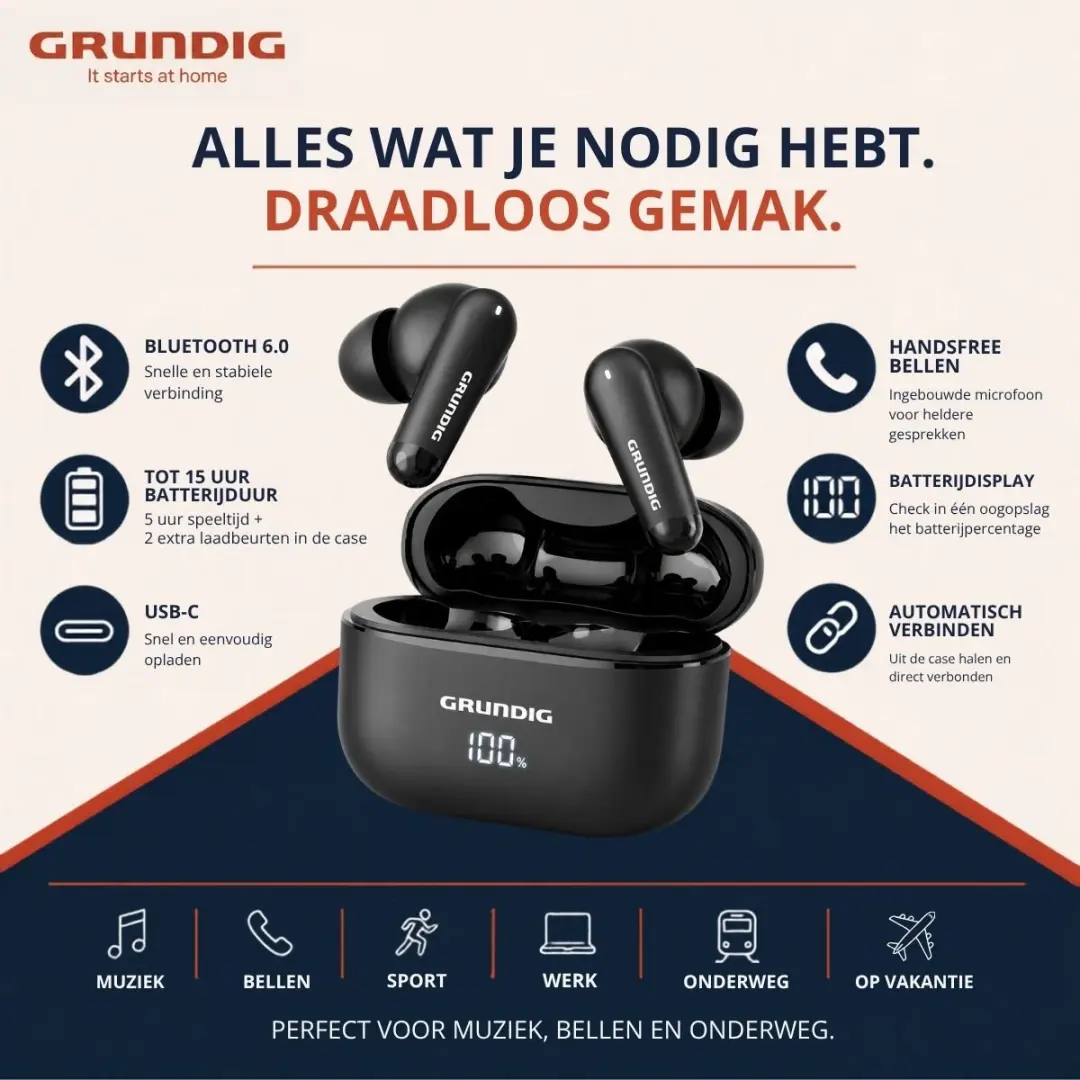 Grundig MEMISP17500/004 Draadloze Oordopjes - 15 Uur - Zwart