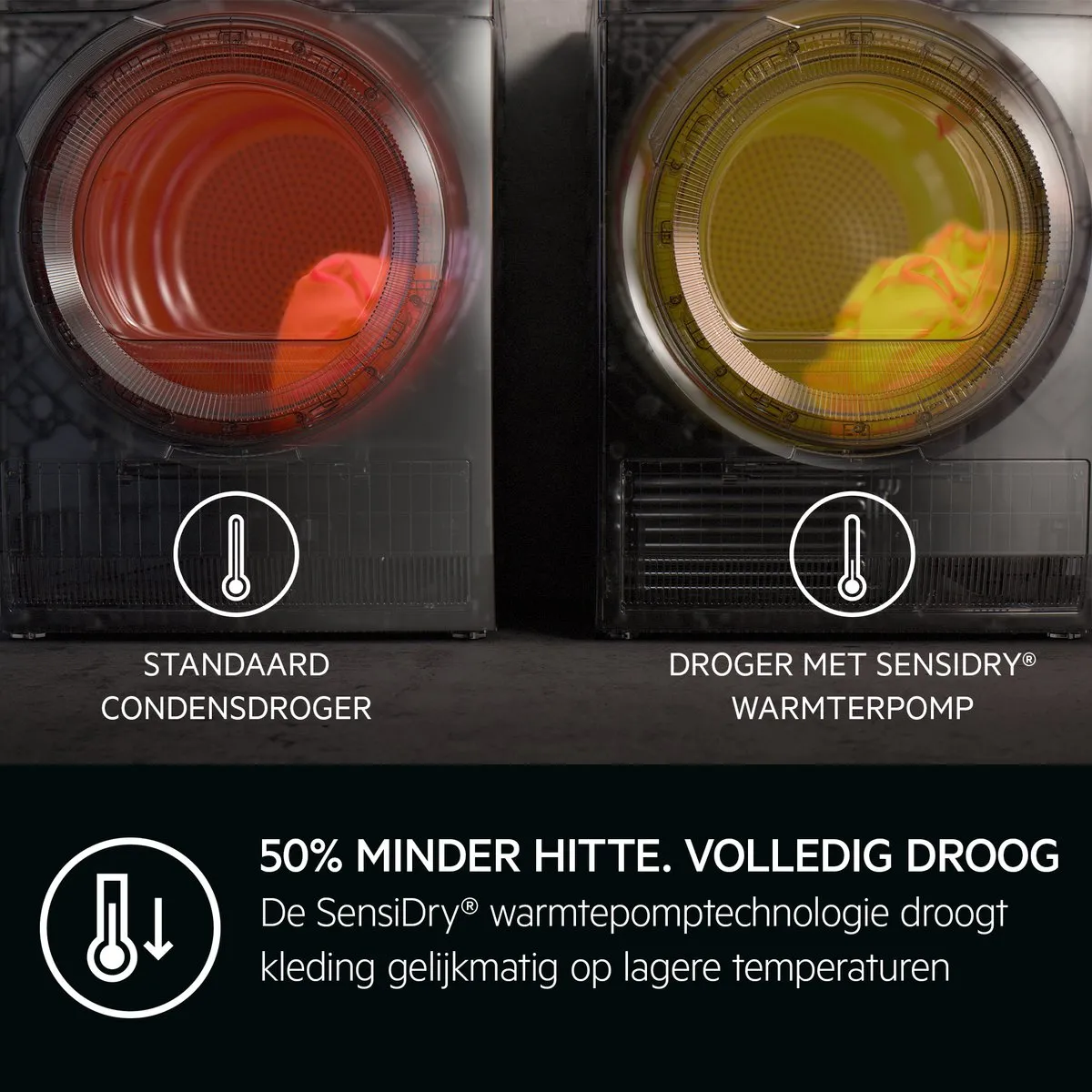 AEG TR739GP4B SensiDry Warmtepompdroger 9 kg - Wit