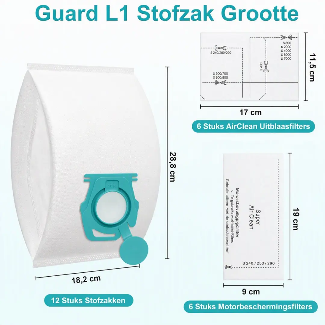 ECTEATOY Stofzuigerzakken Miele Guard L1/S1/M1 - 20 Stuks