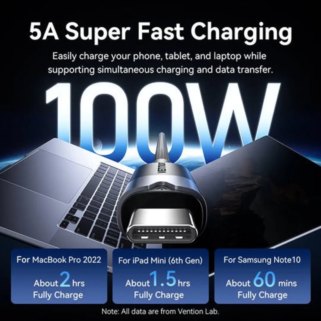 Vention USB-C Kabel 3.2 Gen 2 TRGBF - 10Gbps 100W PD 4K@60Hz