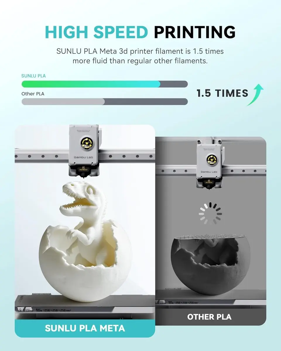 Sunlu PLA Meta Filament 1.75mm 2kg (2x1kg) - Crèmewit & Kirschblütenrosa