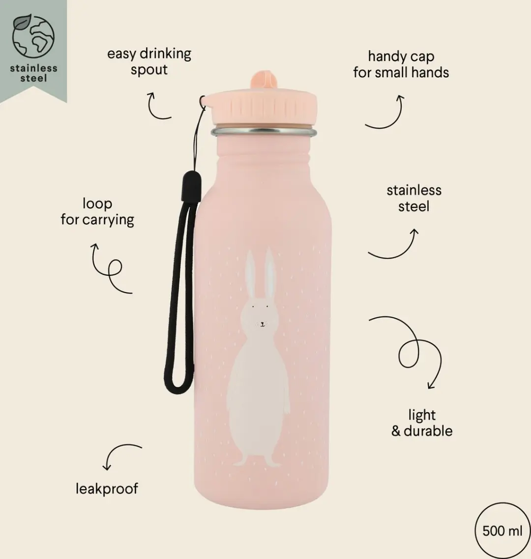 Trixie Mrs. Rabbit Lunchbox & Drinkfles - 1,2L - Lichtroos