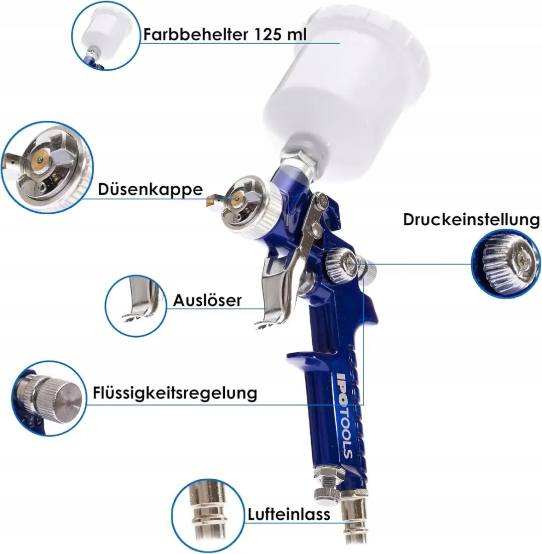 Technic Mini HVLP Spuitpistool 1.0mm