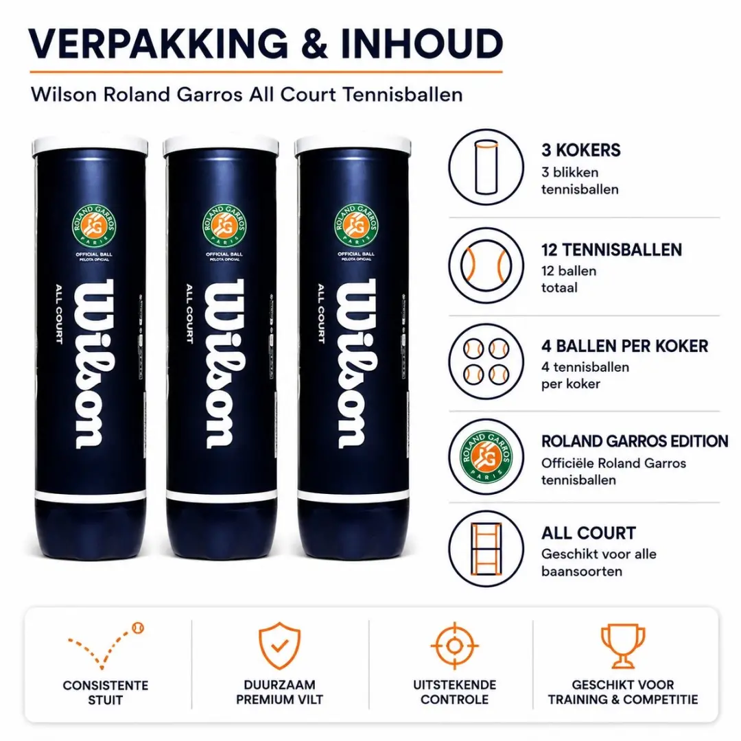 Wilson Roland Garros Tennisballen - 12 Stuks (3x4)
