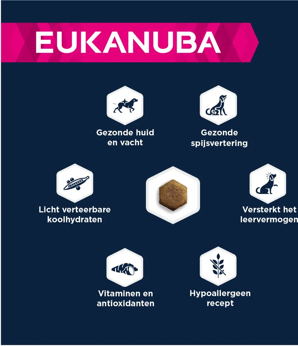 Eukanuba Adult Small Medium Grainvrij Zeevis Hondenvoer 3kg