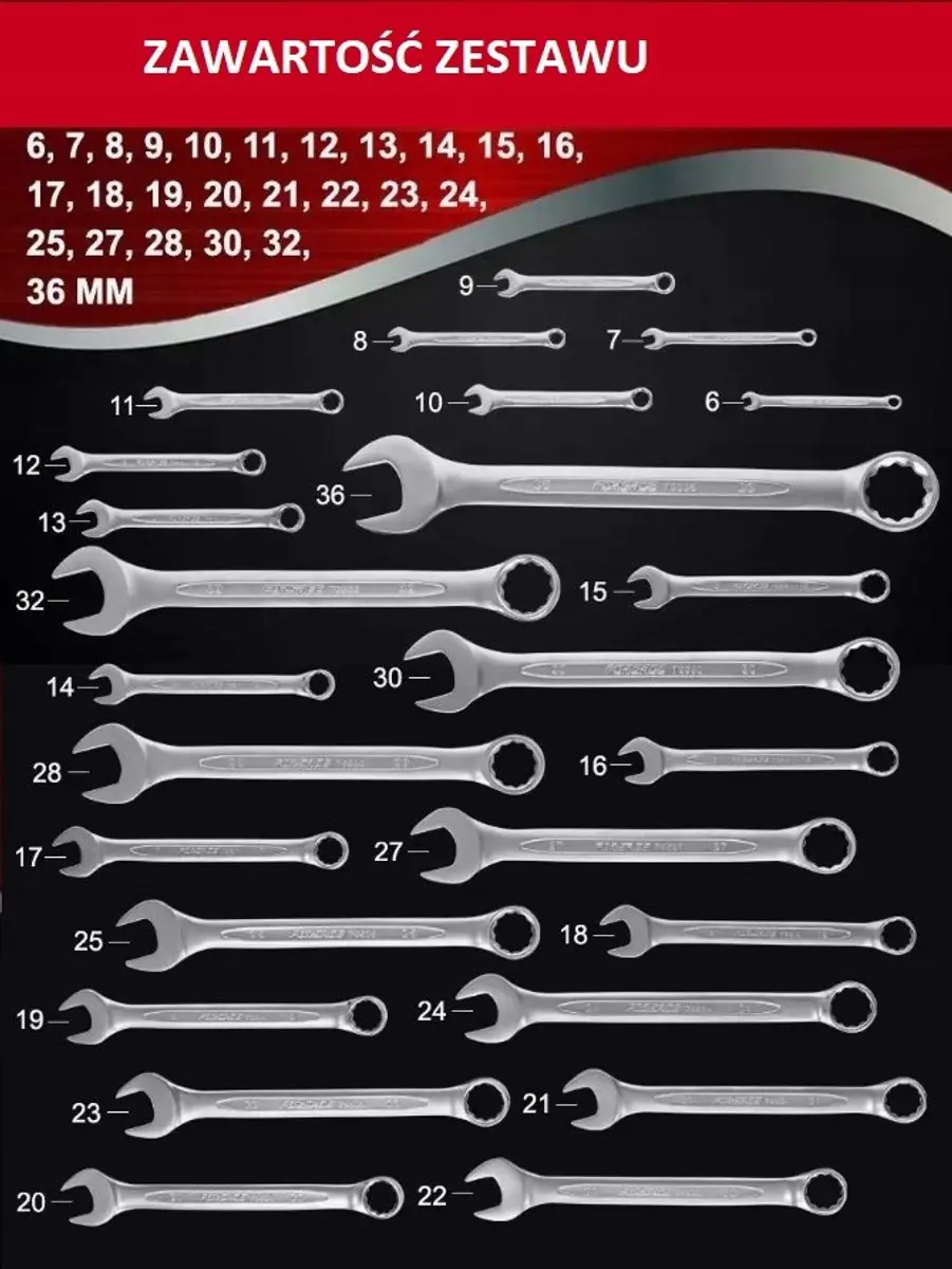 Forsage Ring- en Steeksleutelset 6-36mm - 25 Stuks