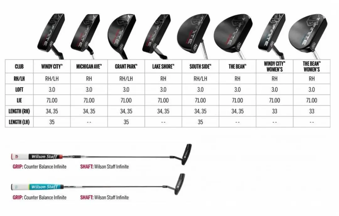 Wilson Staff Infinite Windy City Ladies Putter 33 inch - Rechtshandig - Zilver