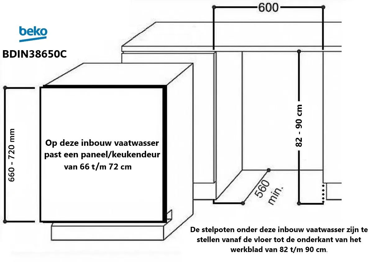 Beko BDIN38650C CornerIntense Inbouwvaatwasser 16 Couverts