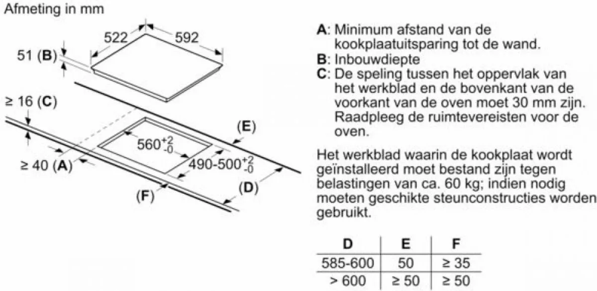 Bosch PIE611BB5E Inductiekookplaat 60cm - Zwart