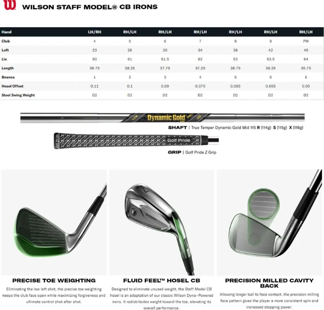 Wilson Staff Model Cavity Back IJzers 4-PW 2024 - Rechtshandig - Stiff