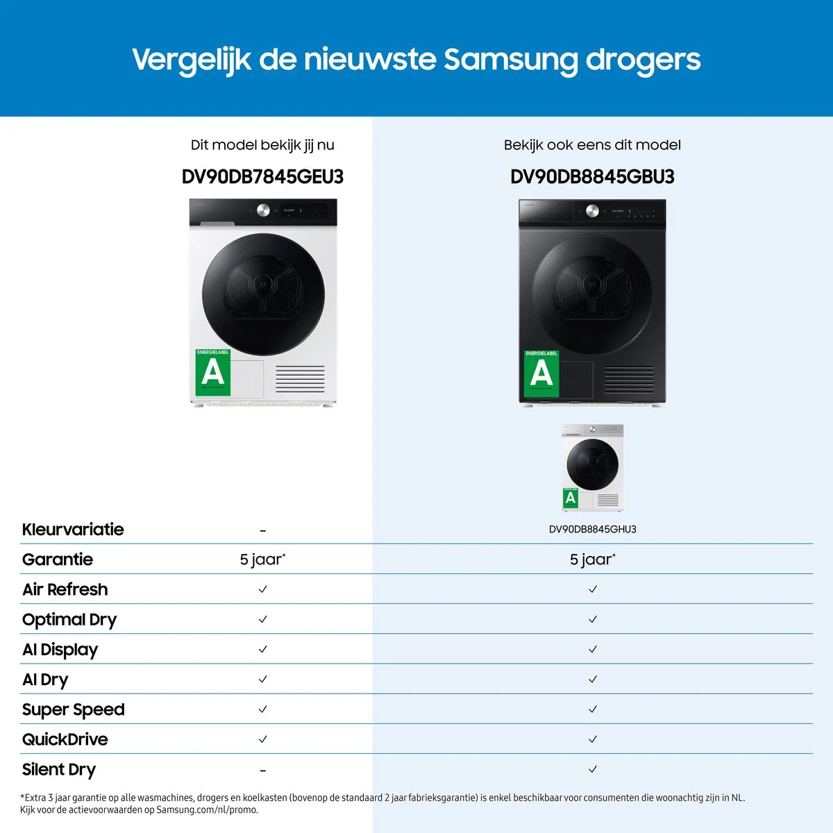 Samsung DV9UDG52A0AHEN Wasdroger - Warmtepompdroger - 9kg - Wit - NL/FR