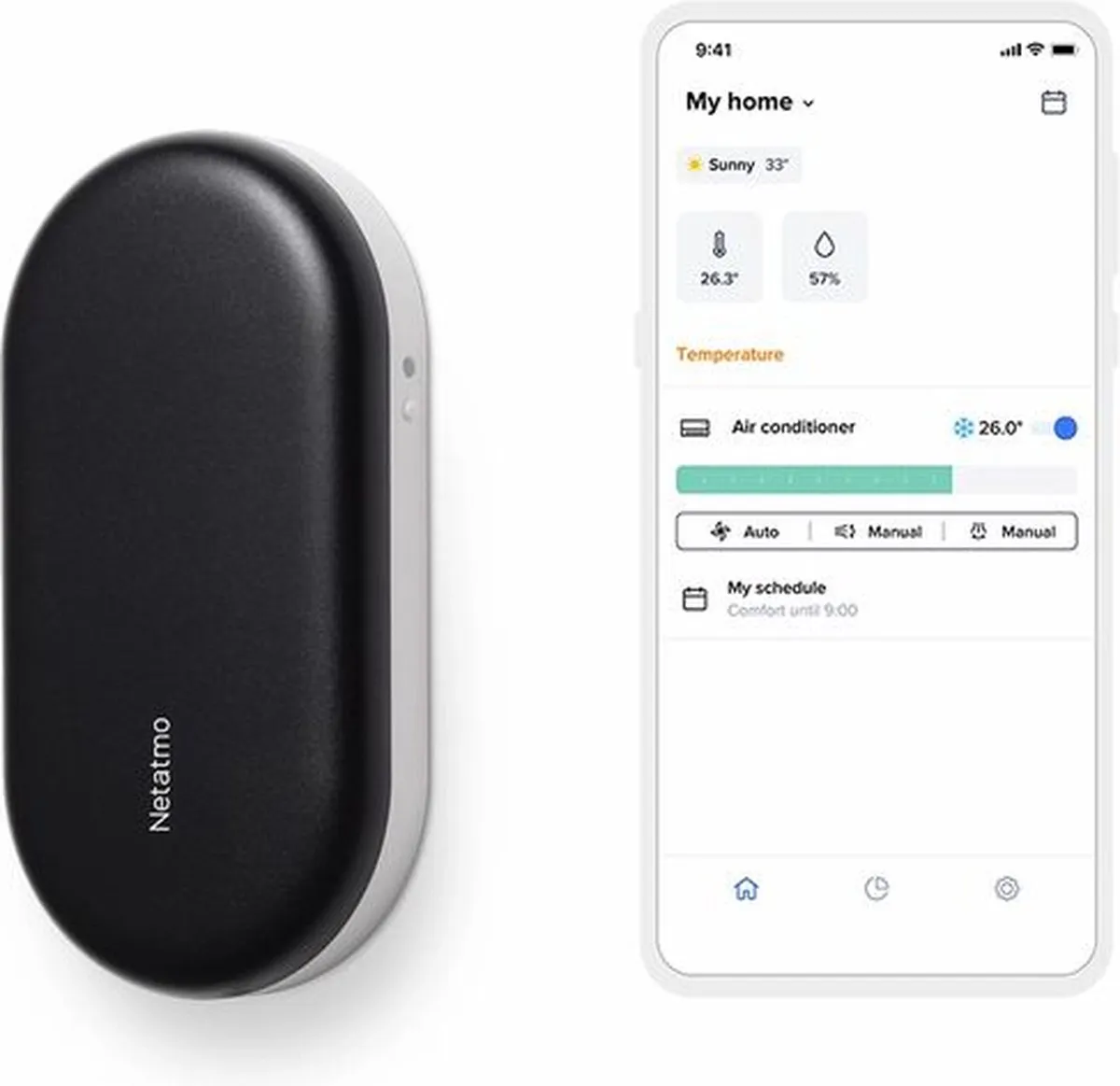 Netatmo Smart AC Controller NAC-IT - Veelkleurig