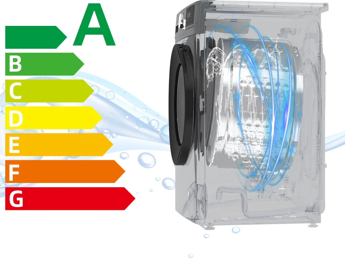 CHiQ CFL100-14586IM3XA Wasmachine 10kg - Grijs