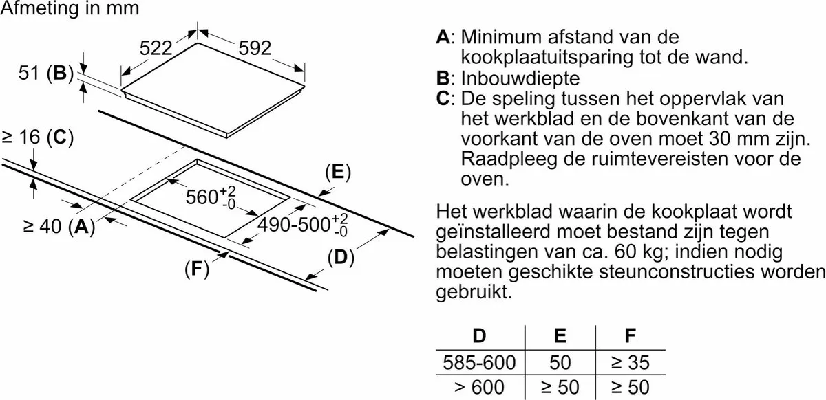 Bosch PIE63KBB5E Inbouw Inductiekookplaat 60cm - Zwart