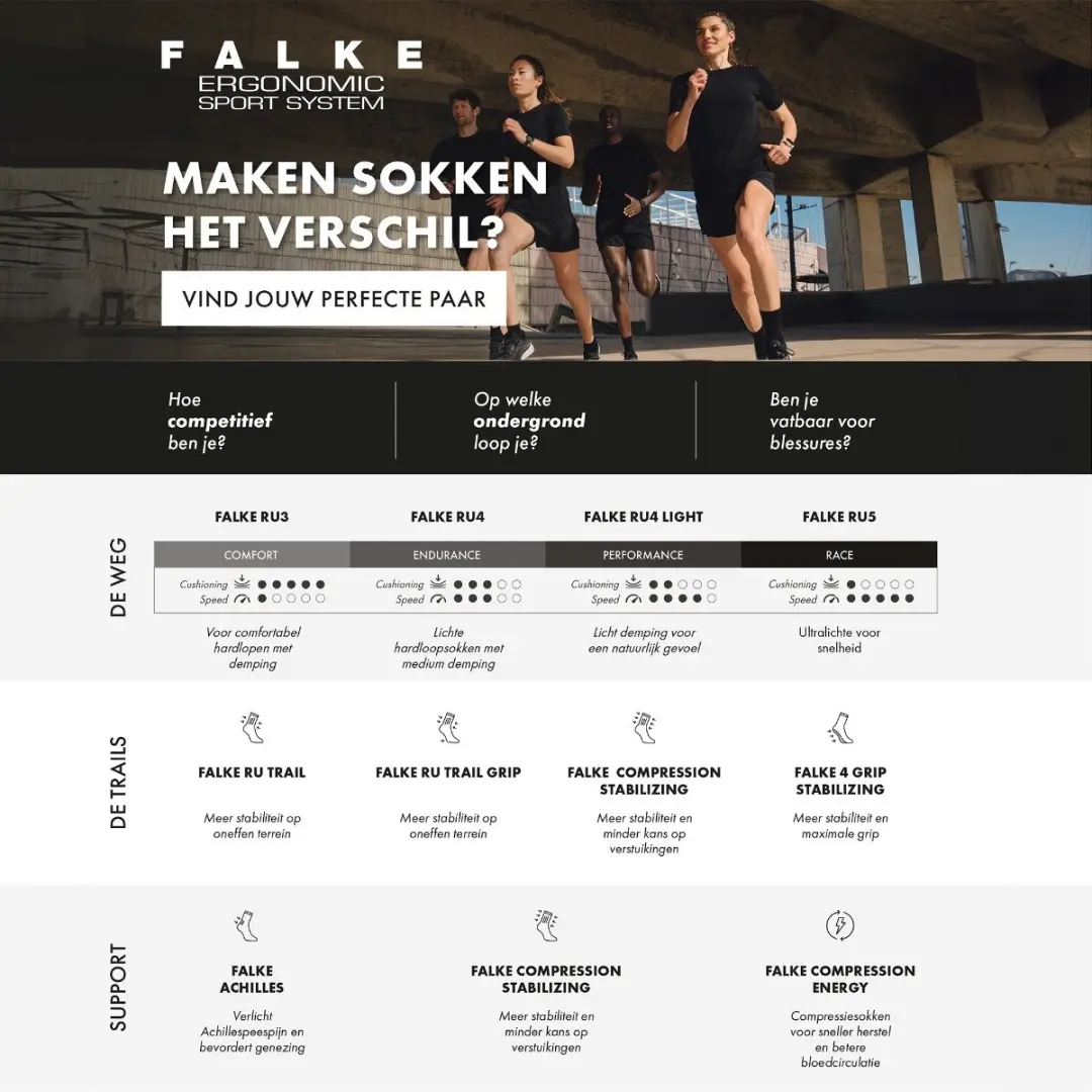 Falke RU4 Cool Short Hardloopsokken Dames - Rood - Maat 37/38