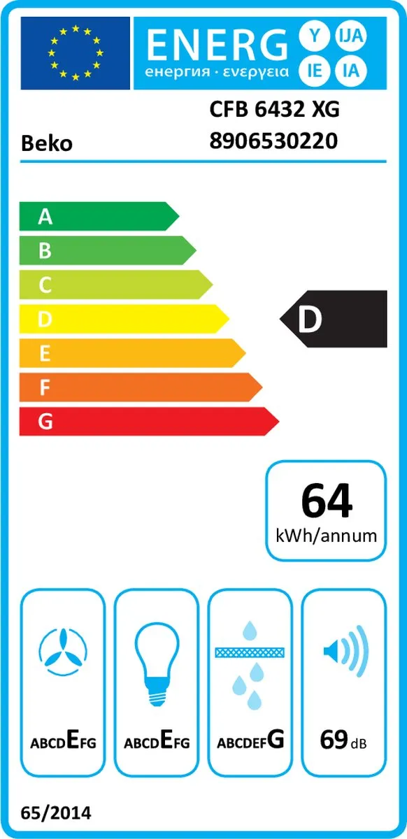 Beko CFB6432XG Onderbouw Afzuigkap - 230 m³/u - RVS