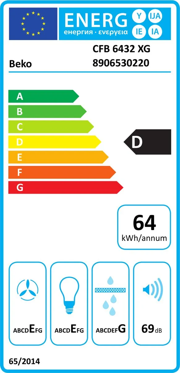 Beko CFB6432XG Onderbouw Afzuigkap - 230 m³/u - RVS