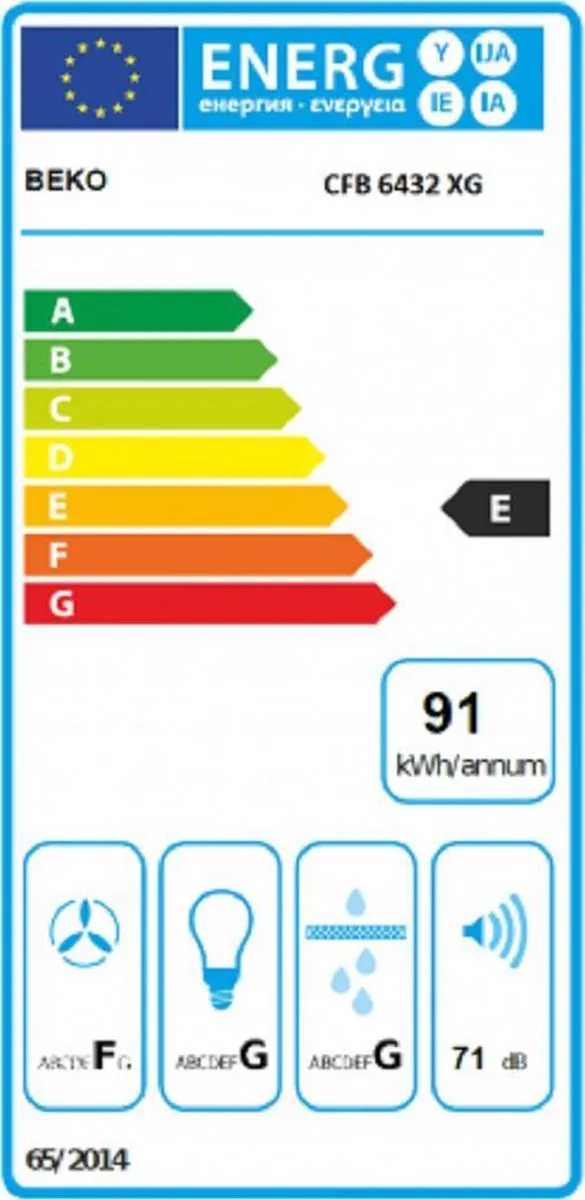Beko CFB6432XG Onderbouw Afzuigkap - 230 m³/u - RVS - afbeelding 6 van 6