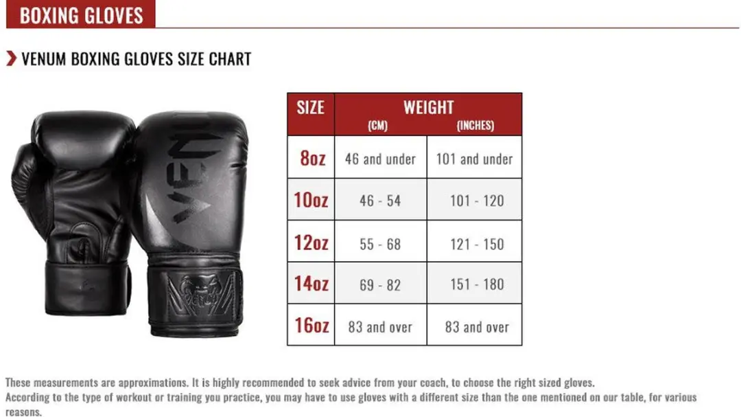 Venum Challenger 3.0 Bokshandschoenen 12oz - Zwart/Rood