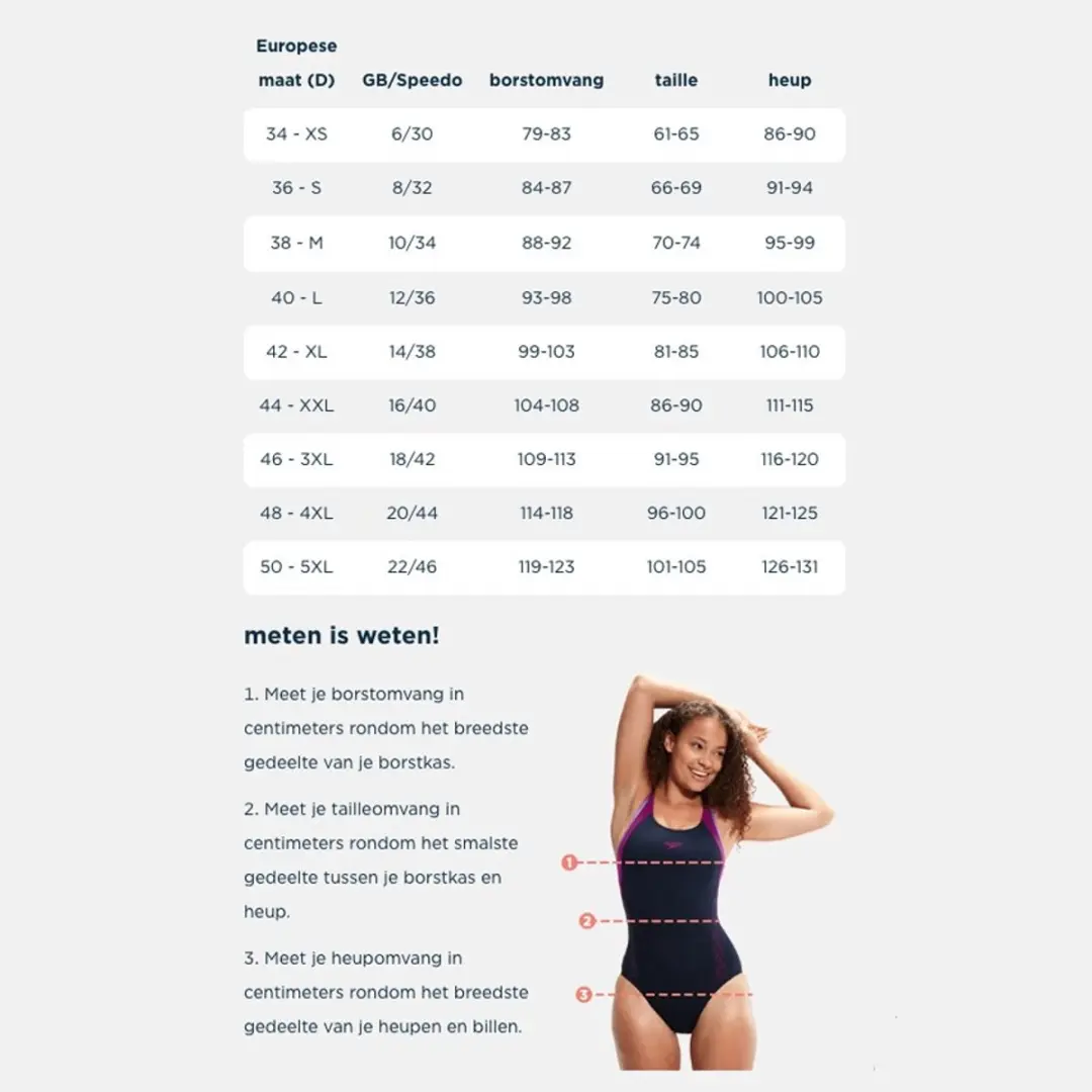 Speedo Hyperboom Muscleback Dames Sportbadpak 40 - Zwart/Roze