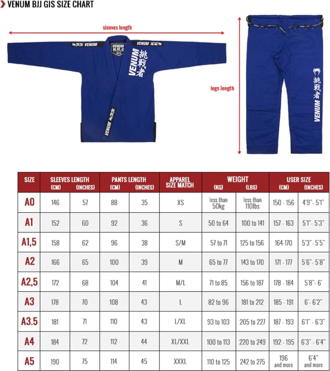 Venum Elite 5.0 BJJ Gi 450 GSM - VENUM-0919 - Wit