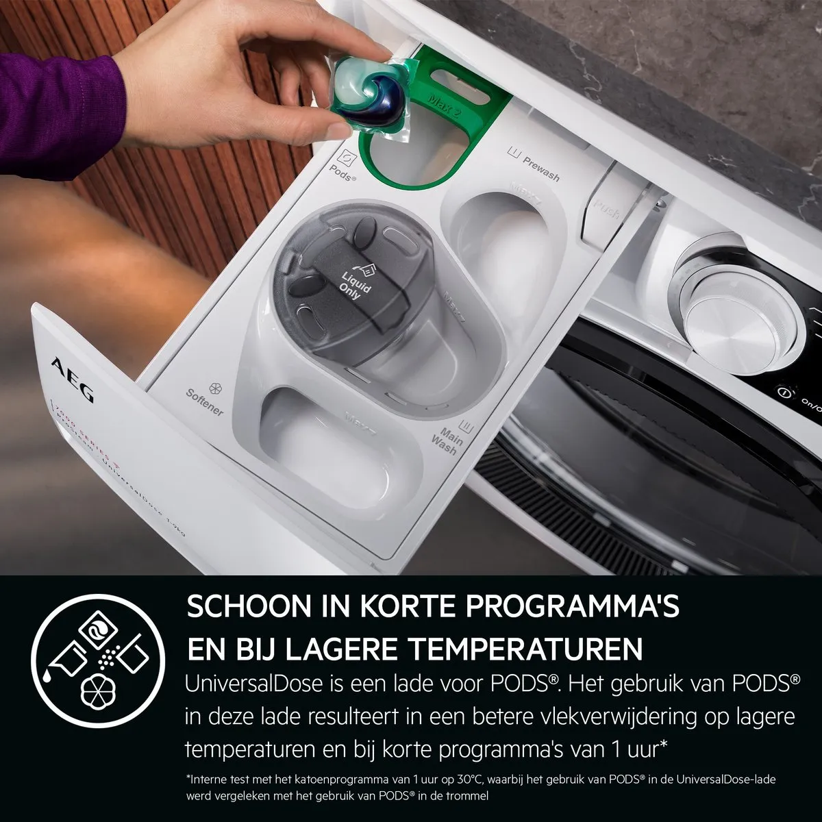 AEG LR7604UC4 7000 ProSteam Wasmachine 10kg - Wit - afbeelding 6 van 6