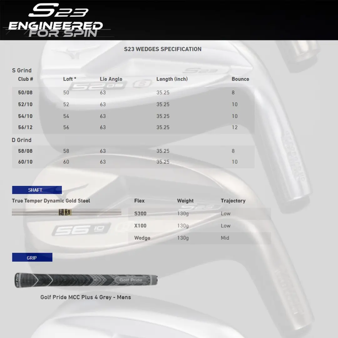 Mizuno S23 White Satin Wedge - 58° Loft - Rechtshandig