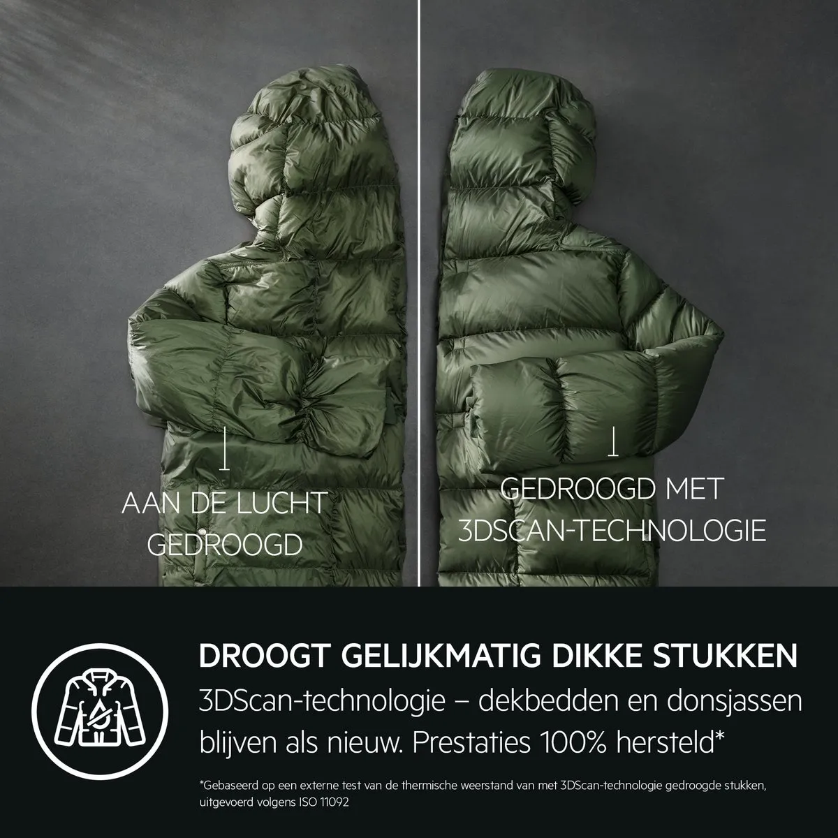 AEG TR969V6C Warmtepompdroger 9 kg - Wit