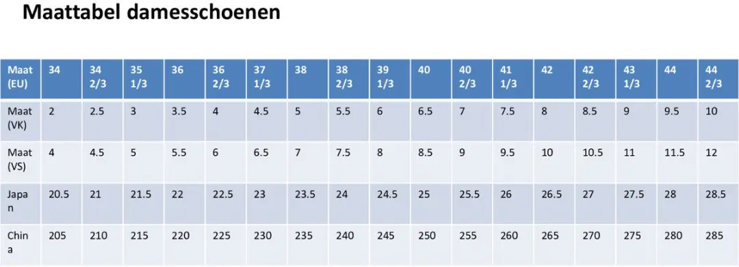 Hoka Clifton 10 Hardloopschoenen Dames Neutraal - Meerkleurig