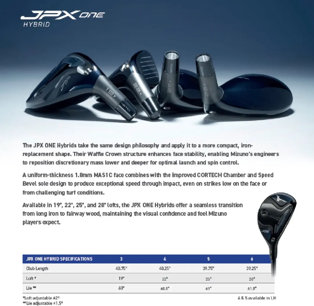 Mizuno JPX One Hybride Club 2026 - 3H - 19° - Rechtshandig - Stiff - Blauw