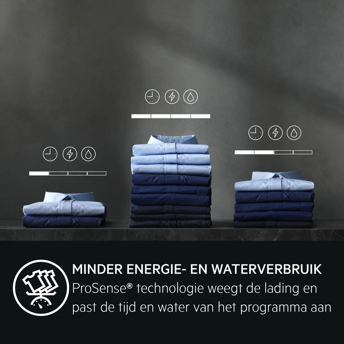 AEG LR63R862 ProSense Wasmachine 8kg - 1600 toeren - Wit