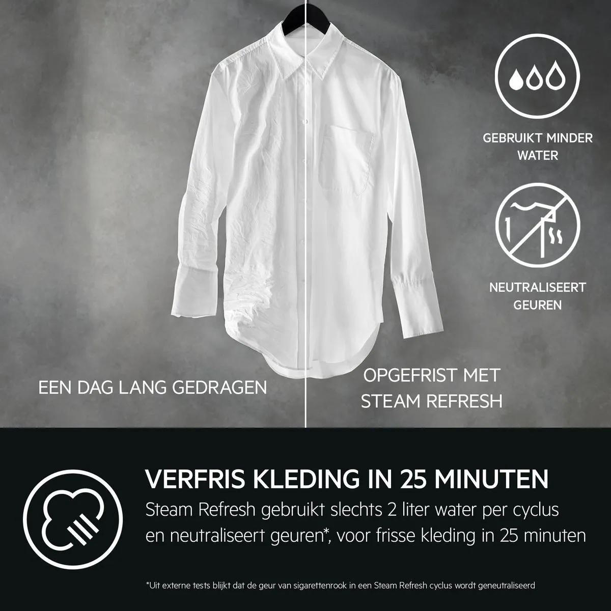 AEG LR8KOBLENZ 8000 serie PowerCare - Wasmachine - 10 kg - 1600 rpm