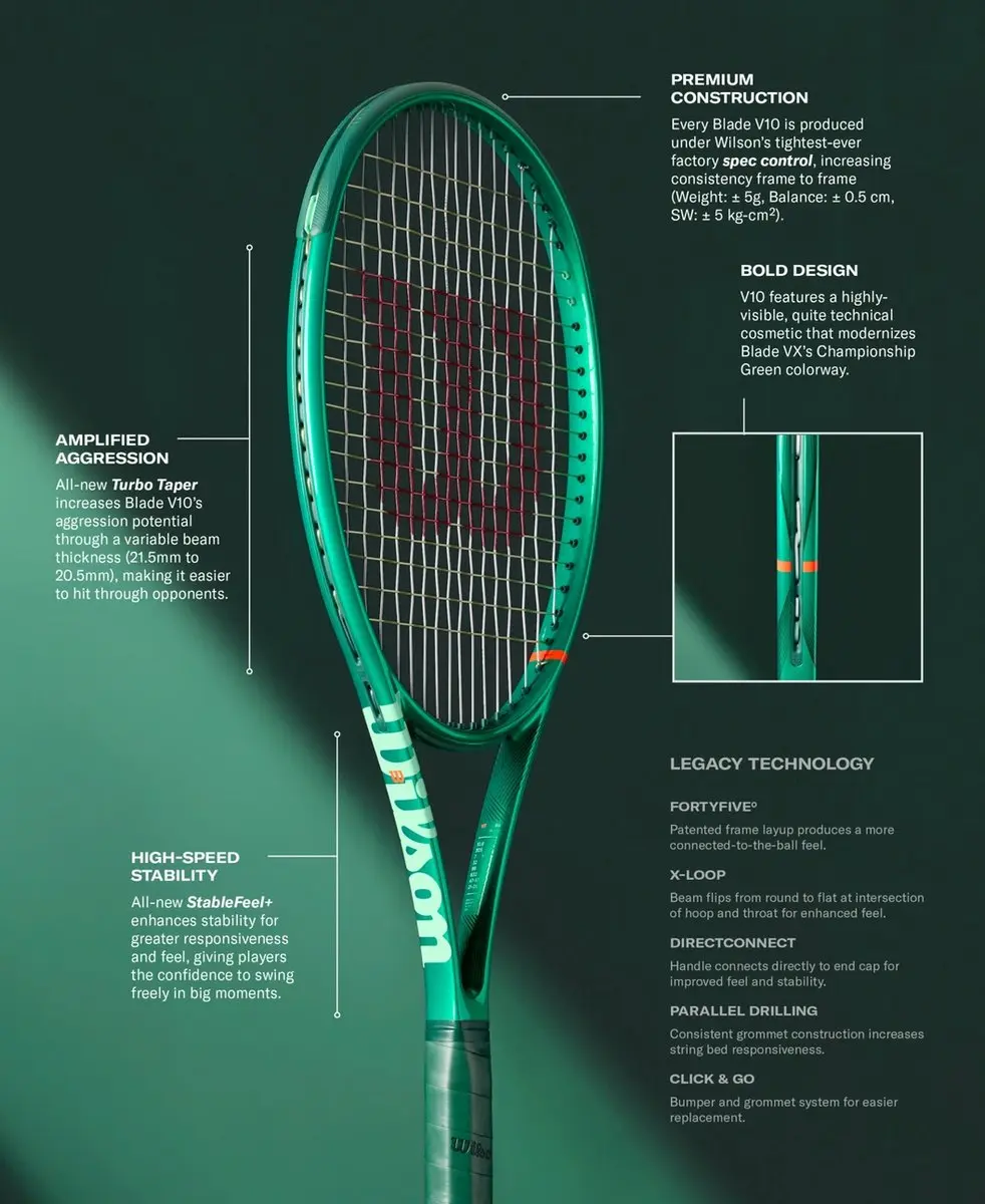 Wilson Blade 98 V10.0 Tennisracket L3 - Groen - afbeelding 6 van 6