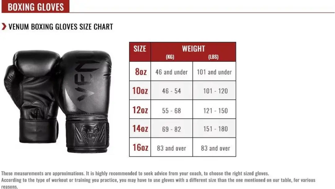 Venum Impact Muay Thai Bokshandschoenen 16 oz - Kaki/Goud