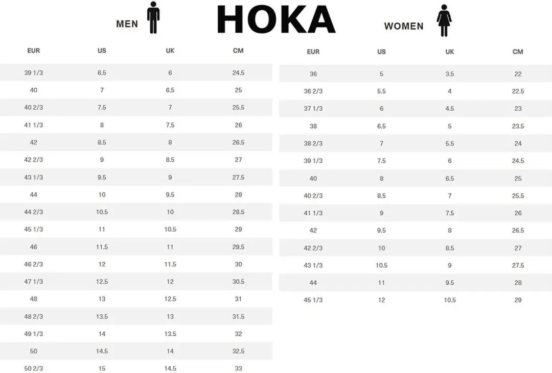 Hoka One One Challenger ATR 7 GTX Trail-Running Schoenen - Maat 46 - afbeelding 6 van 6