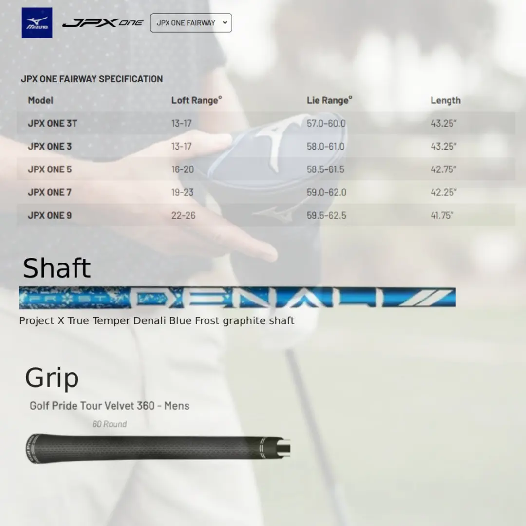 Mizuno JPX One Fairway Wood 2026 - 3 Hout - 15° - Rechtshandig - Stiff