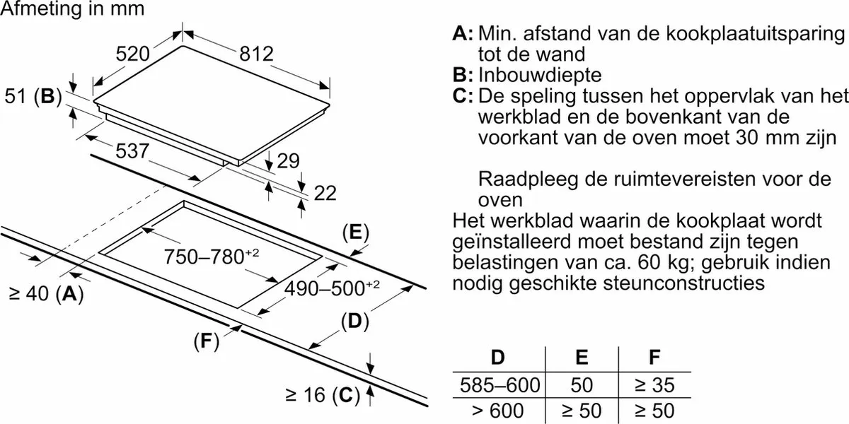 Siemens EX875LVC1E Inbouw Inductiekookplaat 5 Zones - Zwart - afbeelding 6 van 6