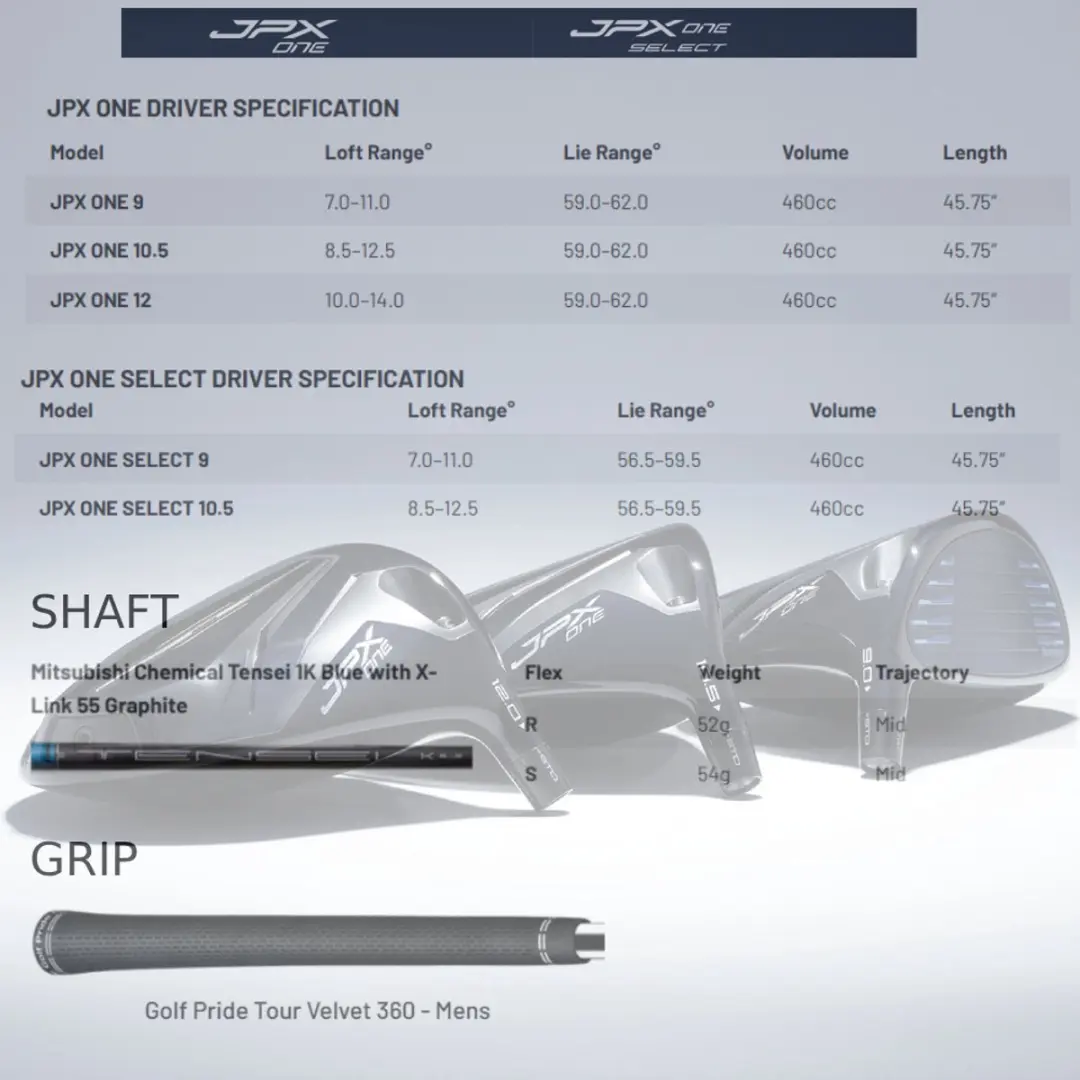 Mizuno JPX One Driver 2026 - Denali Blue Frost - 12°
