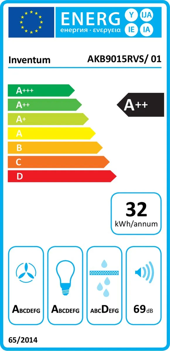 Inventum AKB9015RVS Afzuigkap 90cm - 700m³/h - RVS
