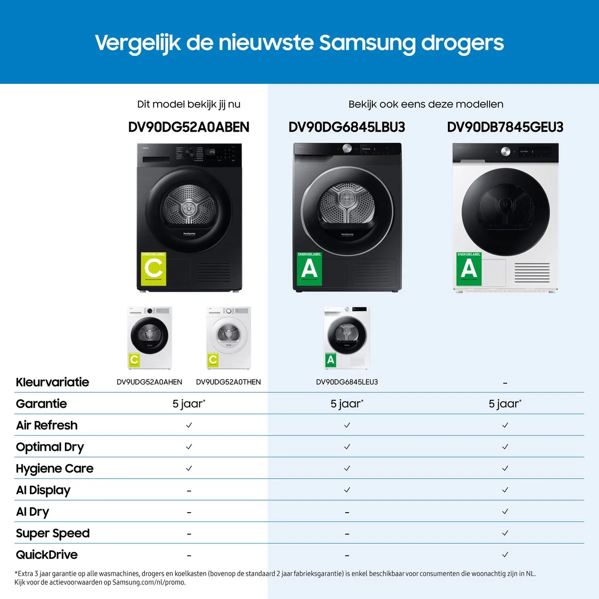Samsung DV90DB7845GBU3 Warmtepompdroger 9 kg - Zwart